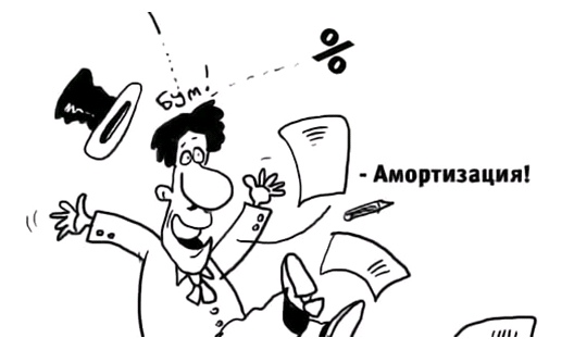 Амортизация дизельного генератора: группа, СПИ, учет ДГУ