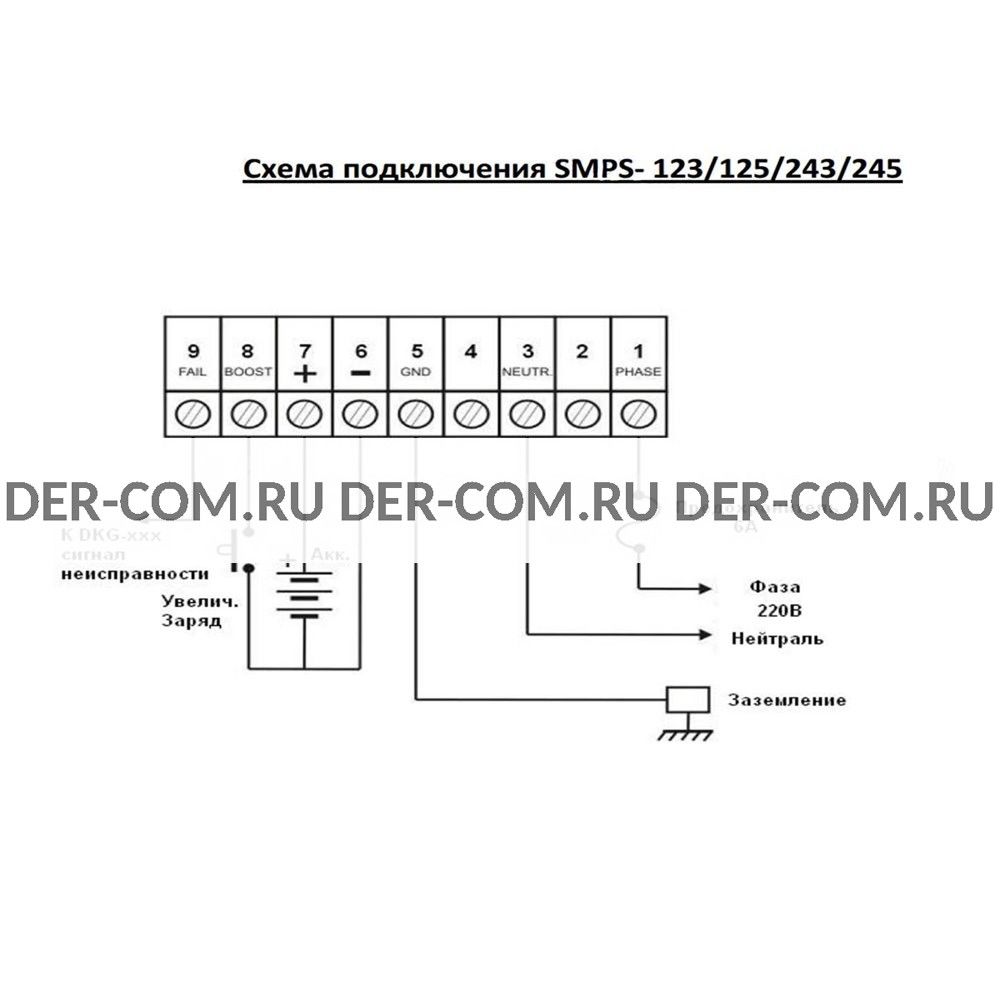 Зарядное устройство SMPS-125 в Ярославле - ДизельЭнергоРесурс