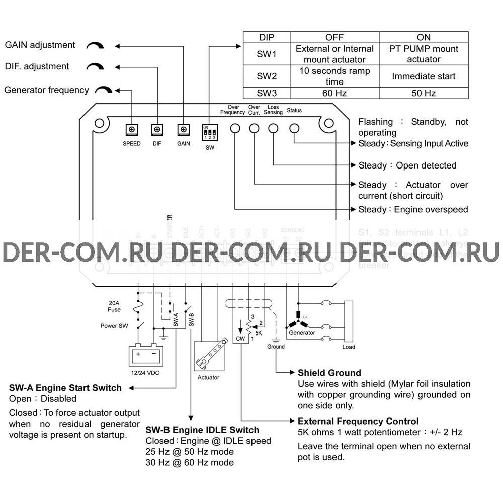 РЕГУЛЯТОР ОБОРОТОВ ДВС 21Q ОТ — КУПИТЬ С ДОСТАВКОЙ ПО РОССИИ