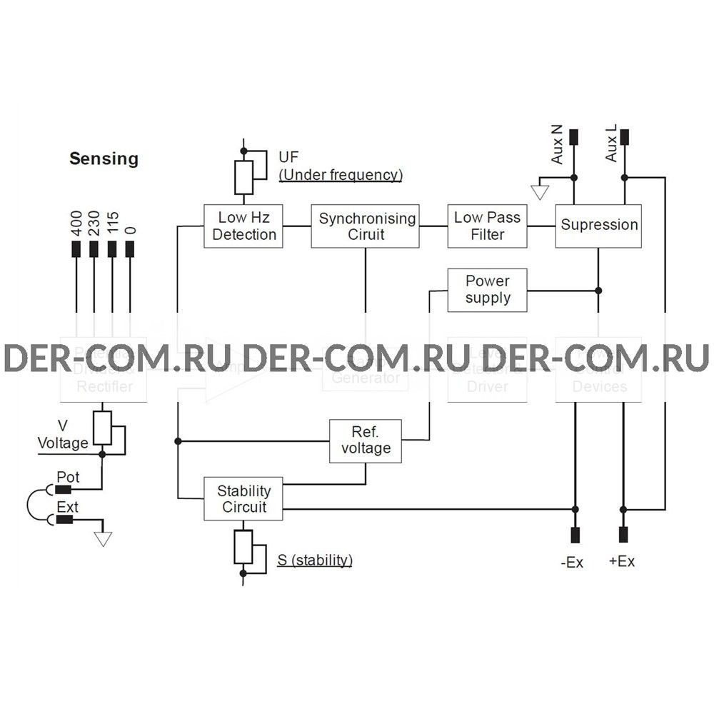 Регулятор напряжения AVR Sincro BL4U в Ярославле - ДизельЭнергоРесурс