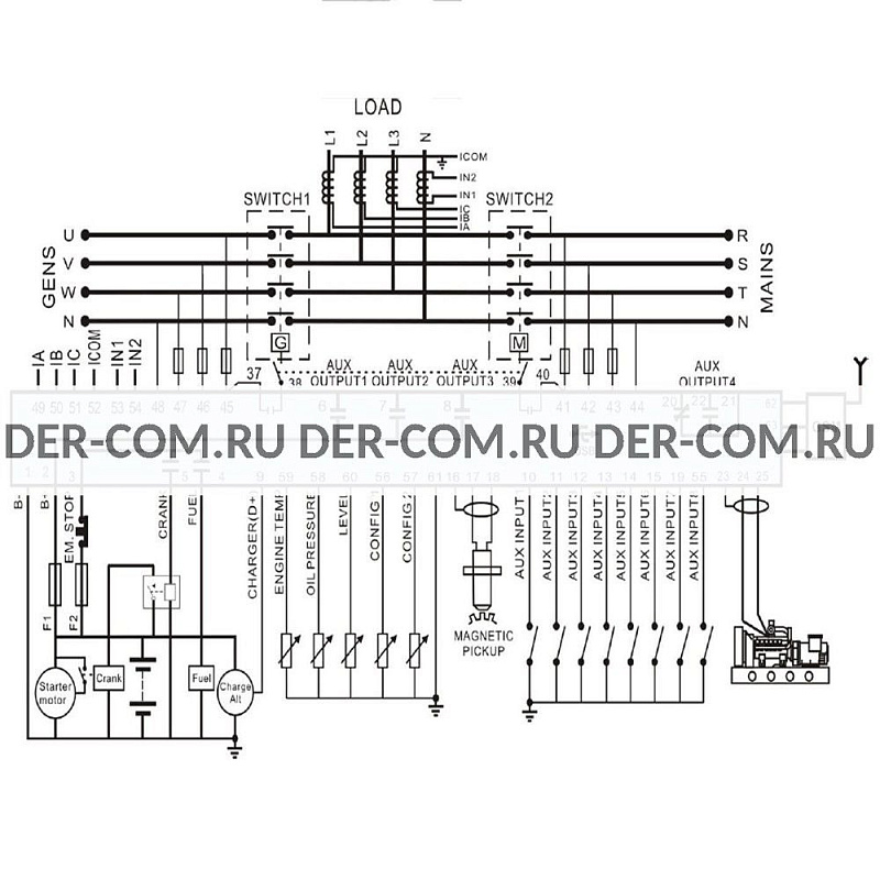 Контроллер Smartgen HGM9320 ДизельЭнергоРесурс