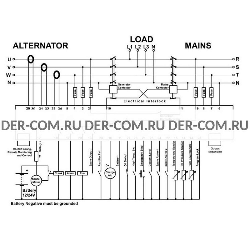 Контроллер Datakom DKG-507 ДизельЭнергоРесурс