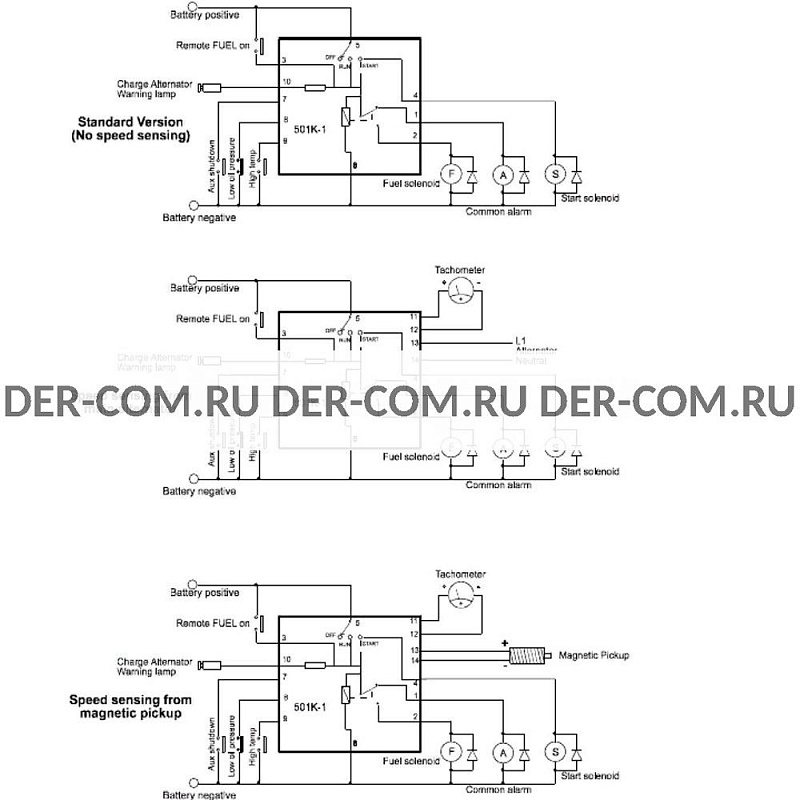 Контроллер Deep Sea DSE501 ДизельЭнергоРесурс
