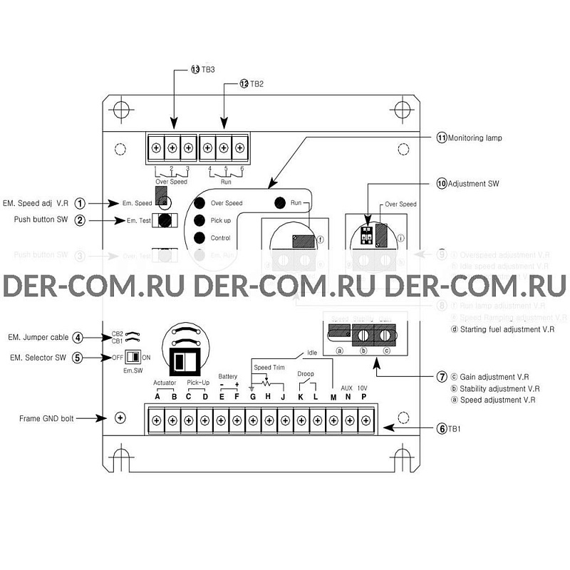 Регулятор оборотов двигателя DOOSAN DGC2007 ДизельЭнергоРесурс
