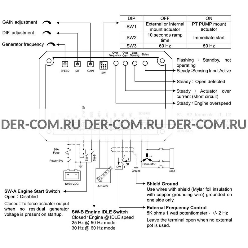 Регулятор оборотов двигателя EG4015 ДизельЭнергоРесурс
