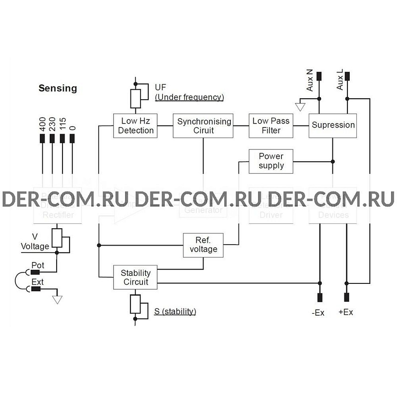 Регулятор напряжения AVR Sincro BL4U ДизельЭнергоРесурс