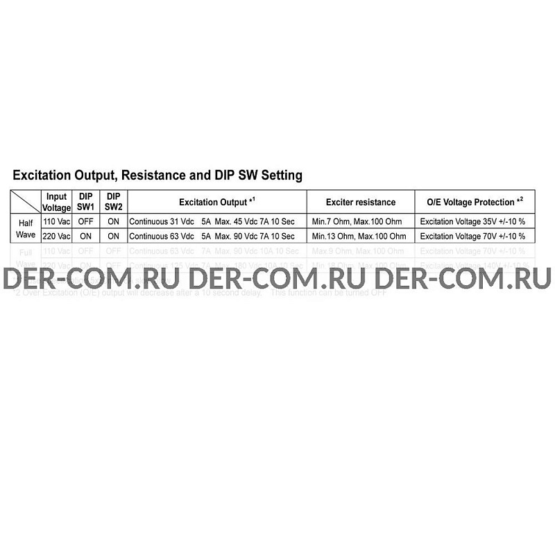 Регулятор напряжения AVR ADVR07AF ДизельЭнергоРесурс