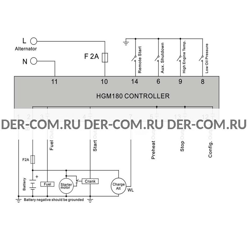Контроллер Smartgen HGM180 ДизельЭнергоРесурс