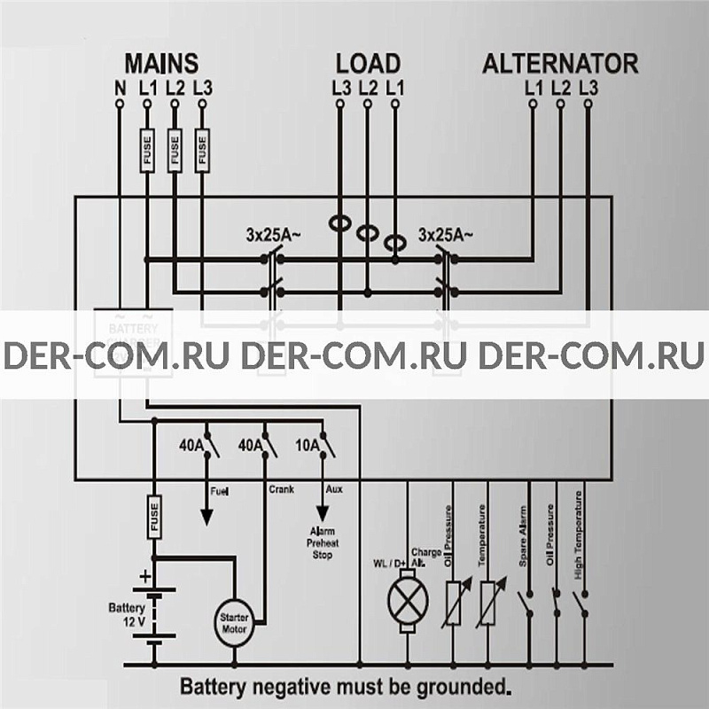 Контроллер Datakom DKG-325 ДизельЭнергоРесурс