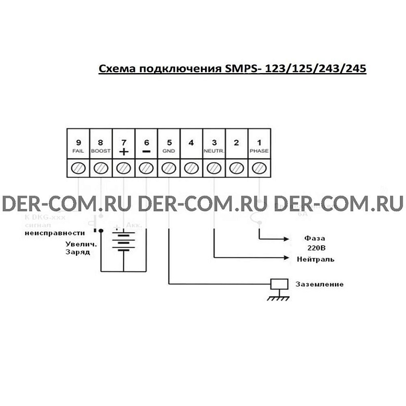 Зарядное устройство SMPS-245 ДизельЭнергоРесурс Зарядное устройство SMPS-245 ДизельЭнергоРесурс